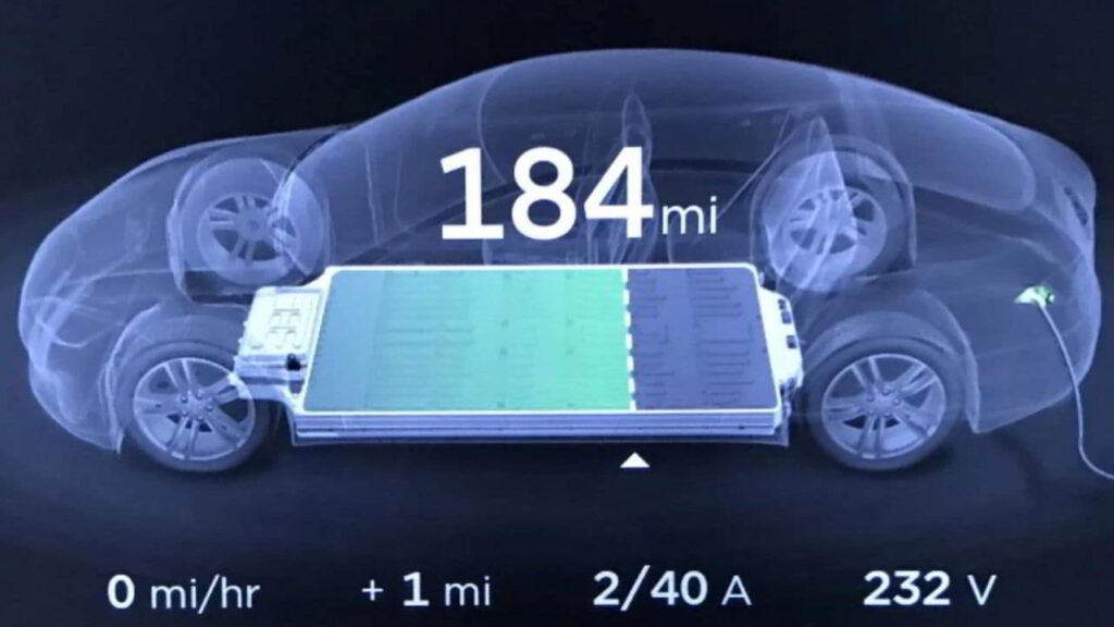 kecekapan dan jangka hayat bateri tesla di malaysia