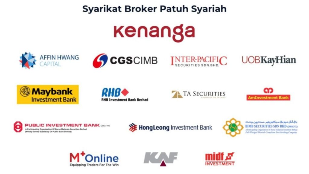 panduan pelaburan saham patuh syariah