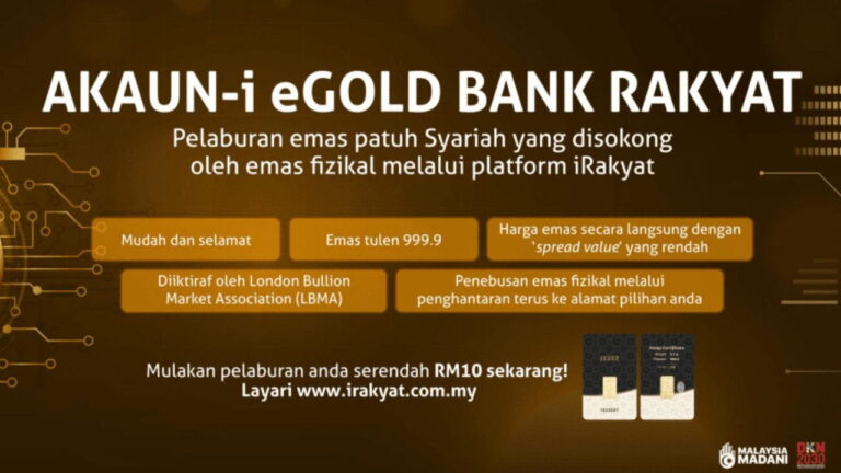mengenali akaun i egold bank rakyat